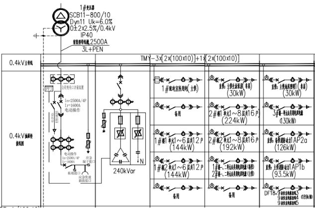 AZC低压智能电力电容器的应用案例