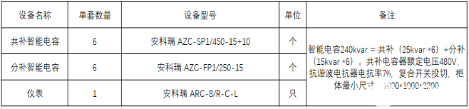 无功补偿