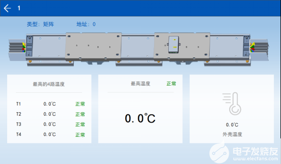 红外测温