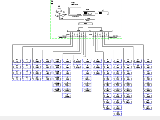 <b class='flag-5'>Acrel-2000</b><b class='flag-5'>电力</b><b class='flag-5'>监控</b><b class='flag-5'>系统</b>在变电所项目的应用