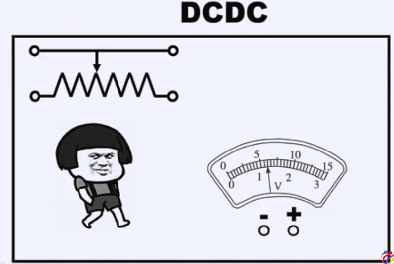 一文區別線性穩壓器LDO和開關電源DCDC