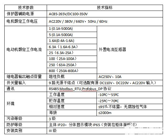 <b>安科</b><b>瑞</b><b>ARD</b>2F<b>智能</b>型<b>电动机</b><b>保护器</b>产品介绍