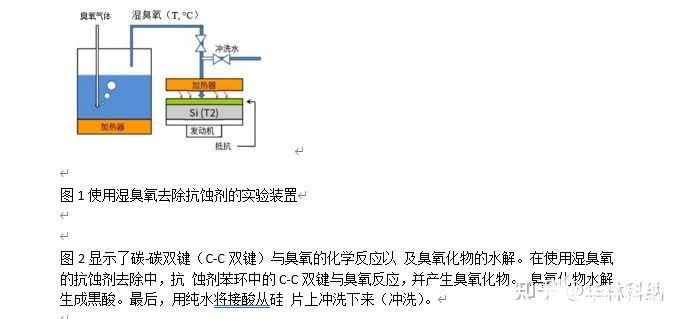 用濕法臭氧去除各種化學結構的聚合物研究