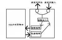 一种采集麦克风信号的隔离电路方案