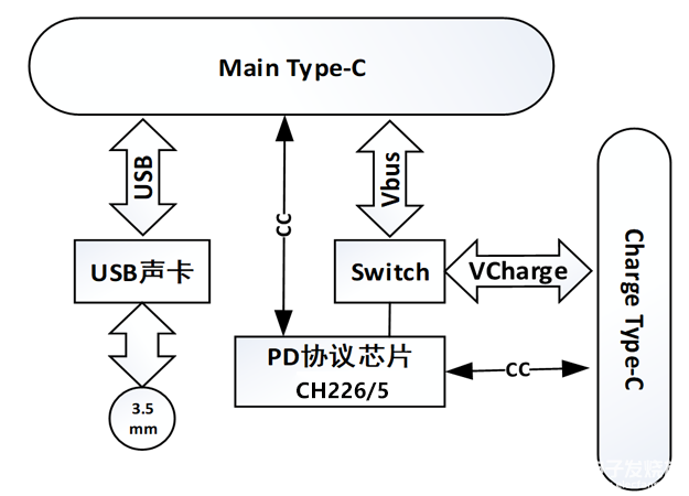 poYBAGKhq6OAYUqmAAEOPjsE-tk032.png