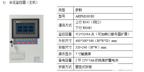 控制器