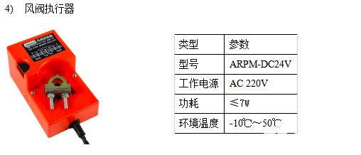 控制器