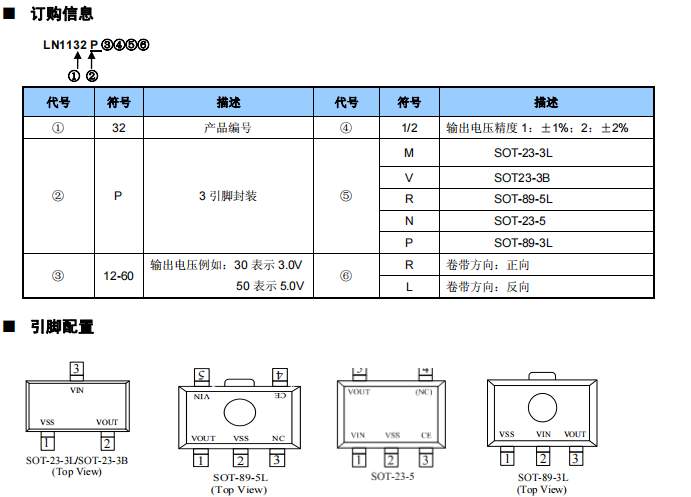 LN1132系列电压稳压器概述、用途及特点