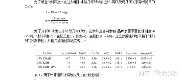 硅材料