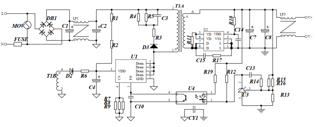 PWM