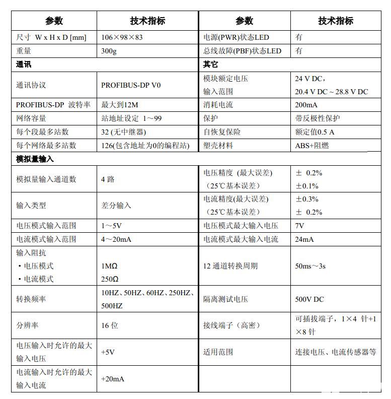 控制系统