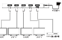 HDMI分配器的概念/工作原理/作用/安装