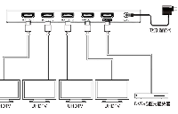 HDMI<b class='flag-5'>分配器</b>的<b class='flag-5'>概念</b>/<b class='flag-5'>工作原理</b>/作用/安裝