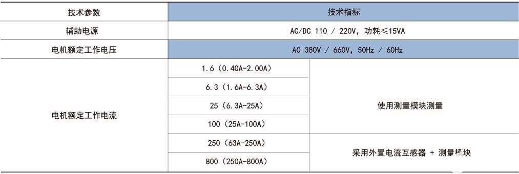 保护器