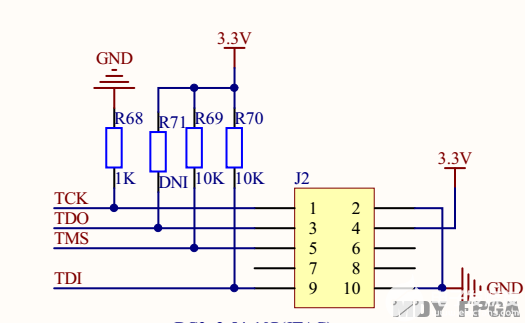 计数器分频怎么个不稳定法 FPGA生成的DDS数据如何导出到matlab中