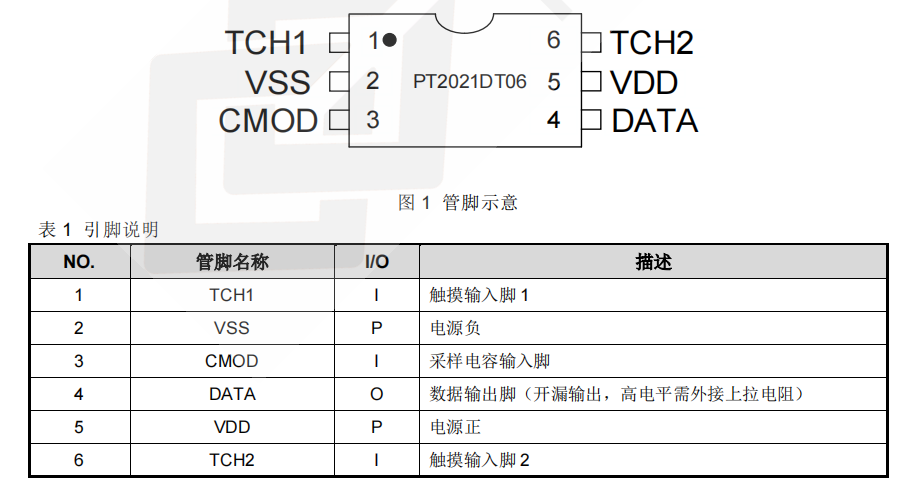 PT2021D电容式触摸控制ASIC概述及主要特性