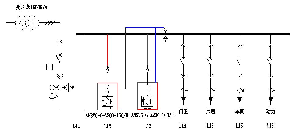 整流设备