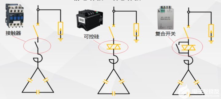 无功功率