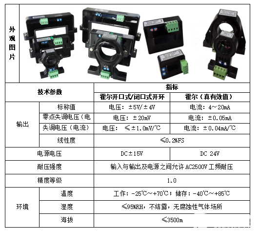 光伏汇流箱