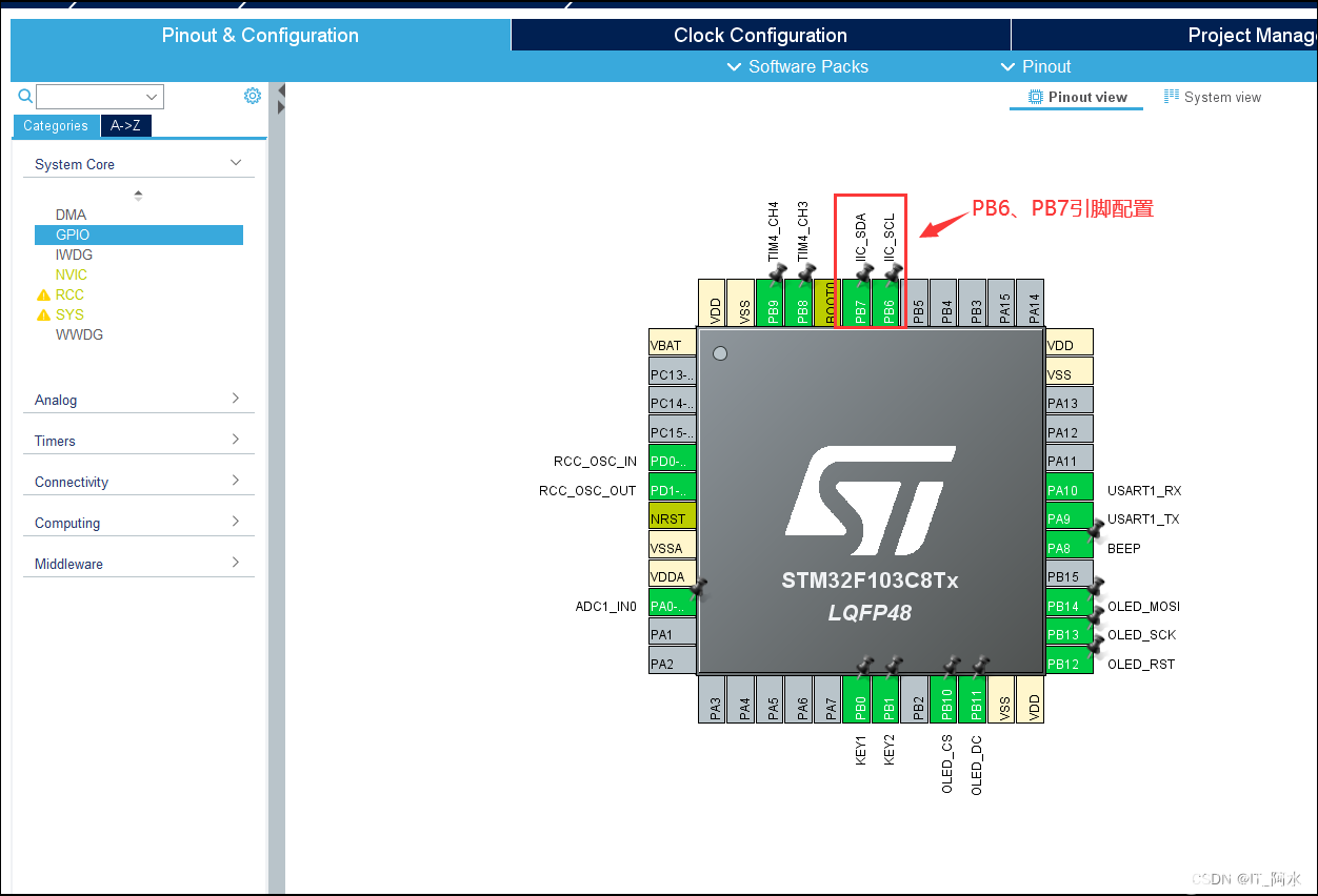 STM32