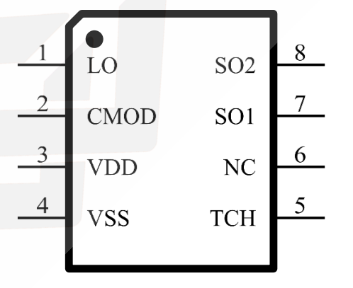PT9010S参数特性概述(单触控双输出 LED调光调色温IC)