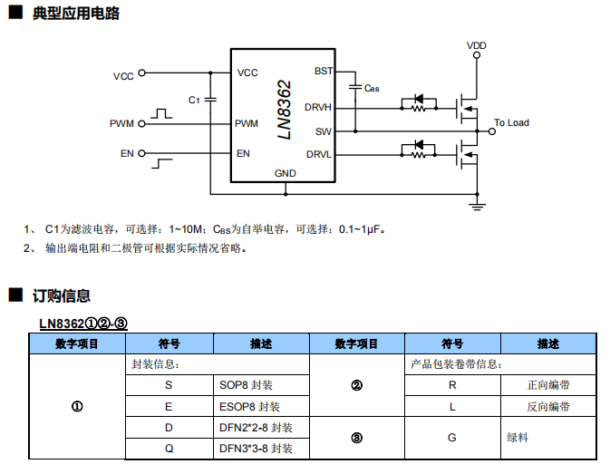 LN8362 MOSFET栅极驱动芯片概述、应用及特点