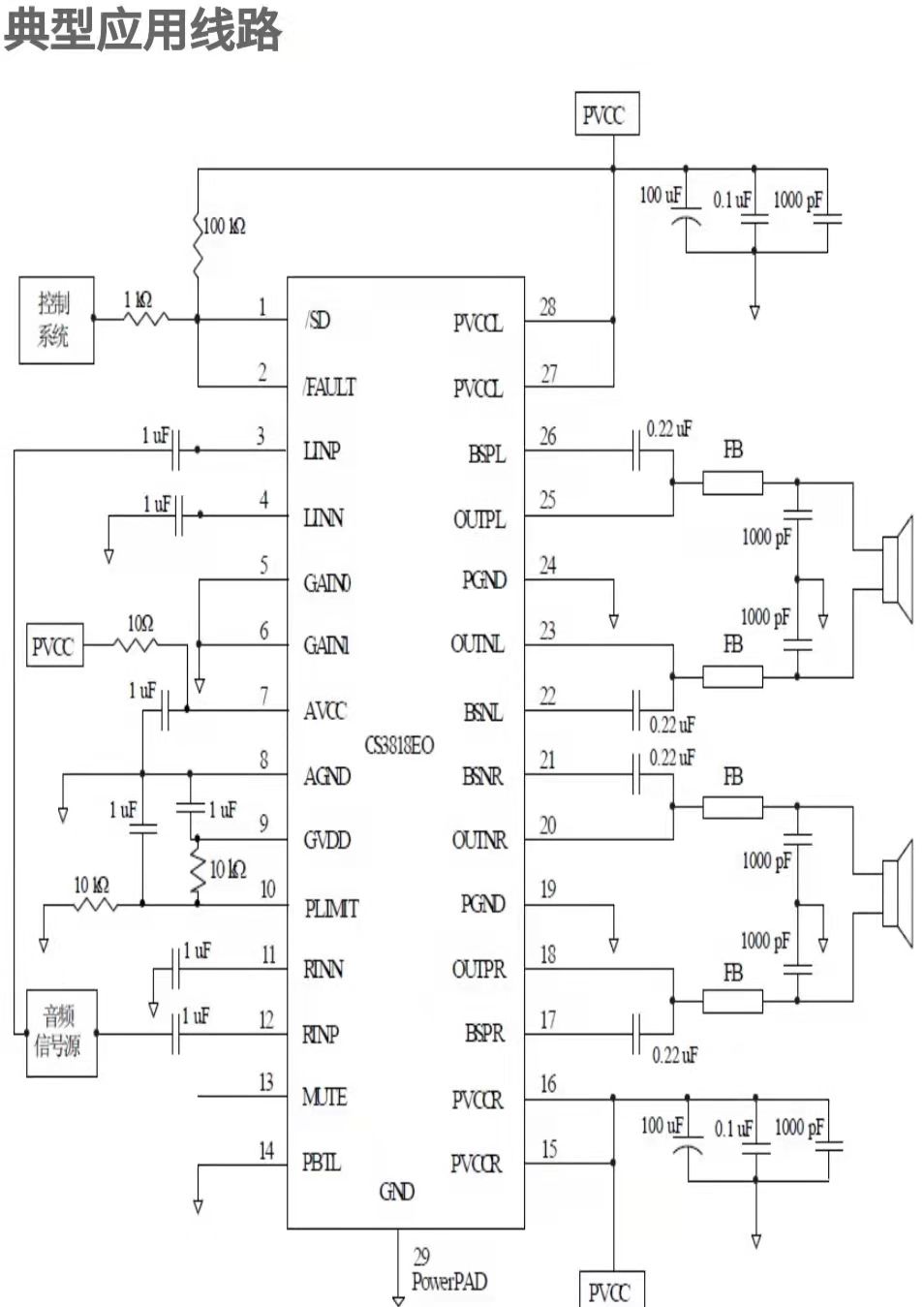 CS3818雙聲道立體聲D類音頻功率放大器替換TPA3110