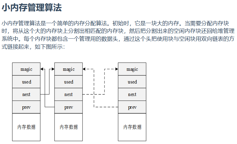 内存管理