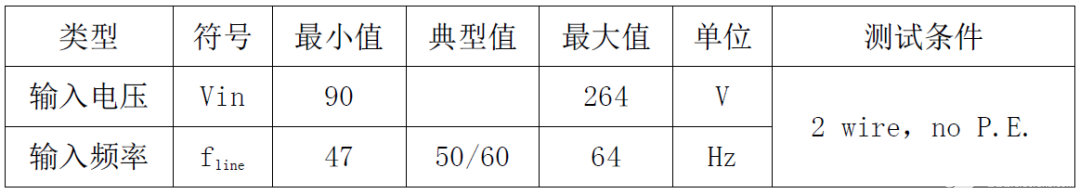 电源芯片