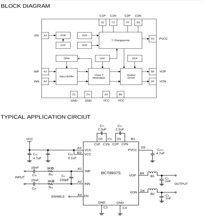 BCT8937 T类音频放大器的功能、特征及应用