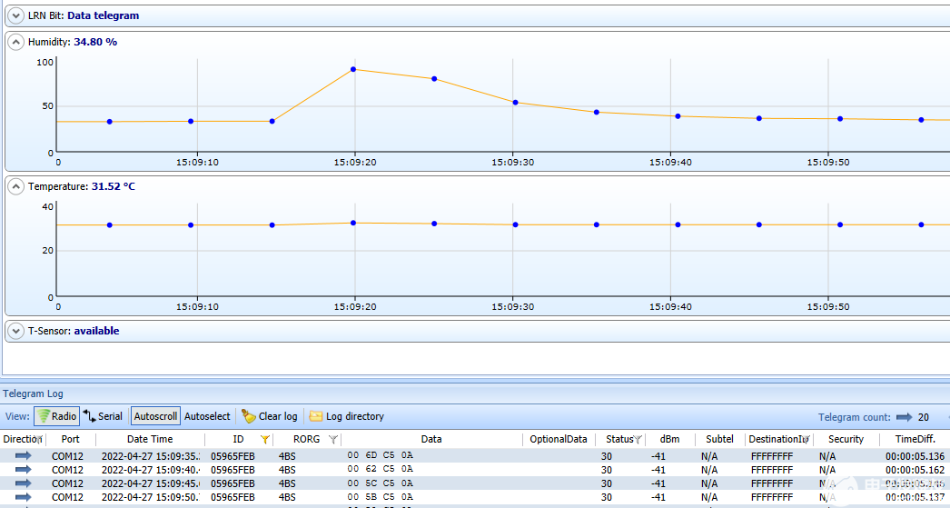 STM32