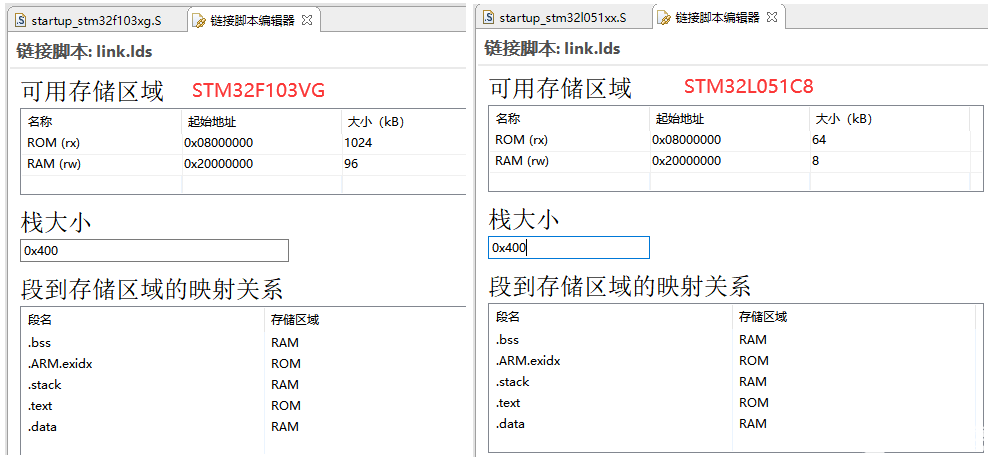 STM32