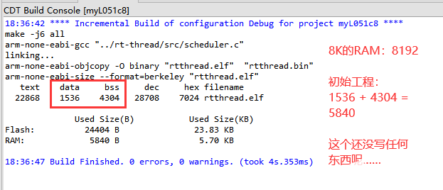 STM32