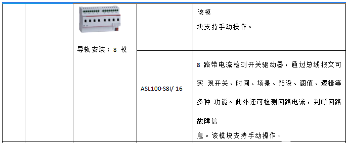 智能照明