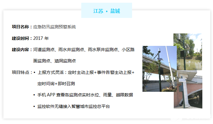 城市道路积水监测预警系统——江苏盐城市案例