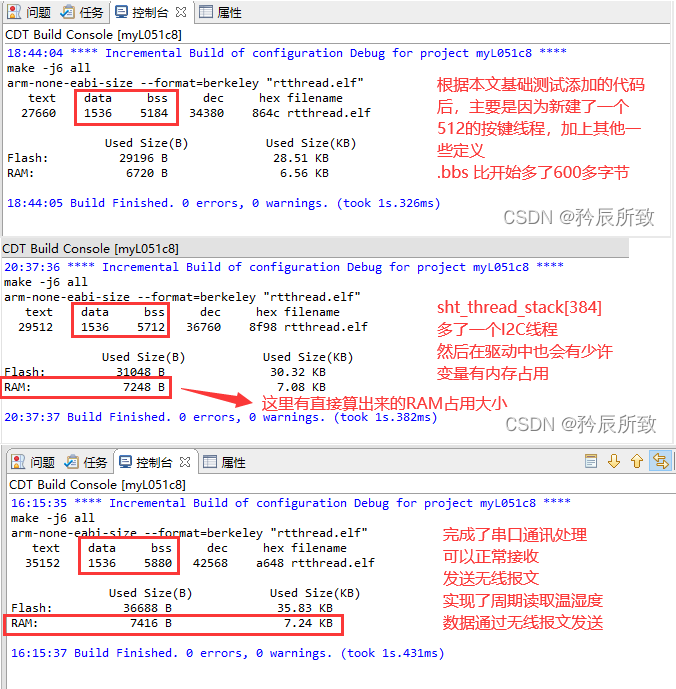 串口通讯