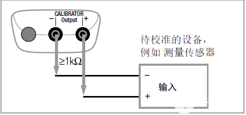 直流电压