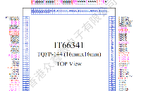 IT66341 HDMI2.0 4输入至1输出开关简介
