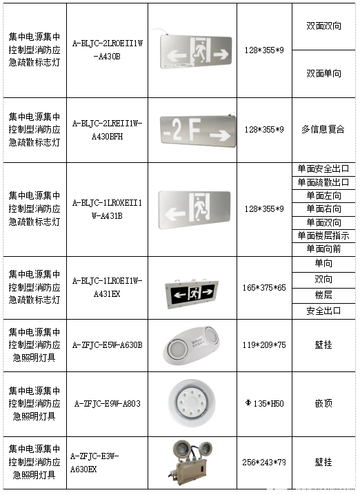 智能照明