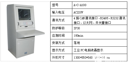 智能照明