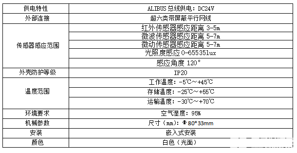 智能照明