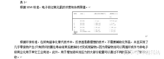 过氧化氢溶液的作用解读 在半导体材料制备中硅晶片清洗