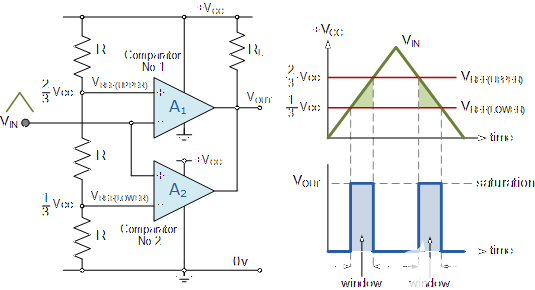 比较器电路