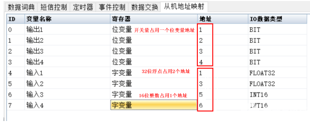 无线通讯模块