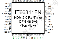 IT66311 HDMI2.0重新定时缓冲器概述