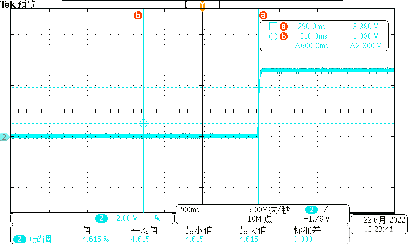 思睿达