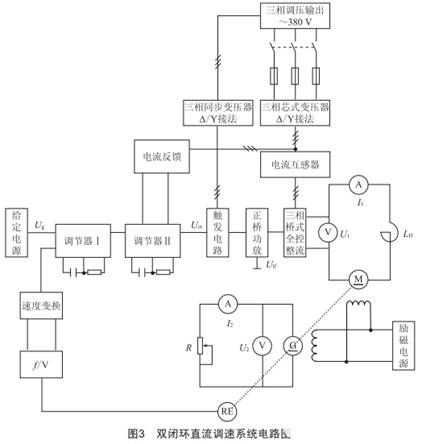 调速系统