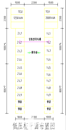 安科瑞电气火灾监控系统在某制药公司项目的应用