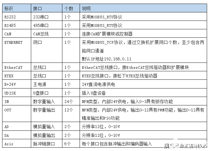 poYBAGLU9d2AWl2pAAA4ARNr-NI075.png