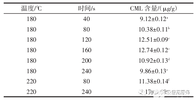 高光谱图像